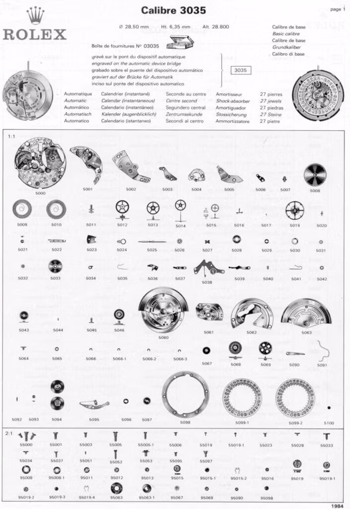Rolex calibre parts diagram for caliber number 3035, 3055, 3075, 3085.