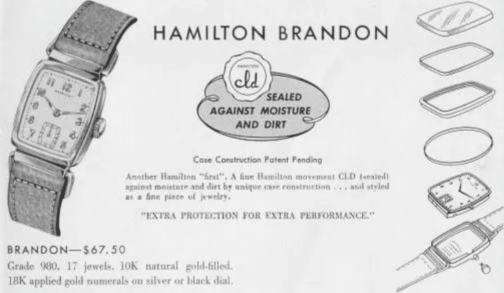 The Rise and Fall of American Watchmaking: A Complete History 4 Screenshot 2024 01 15 at 5.42.46 PM