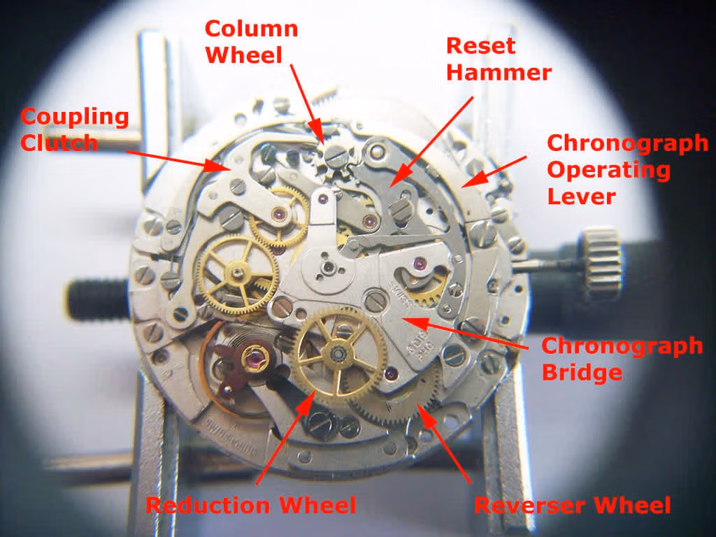 Zenith El Primero A385 (Zenith Cal. 3019PHC)… – The Watch Spot
